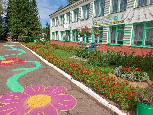 Изображения.